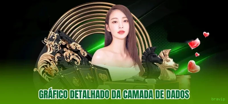 bravip Cassino Clássico